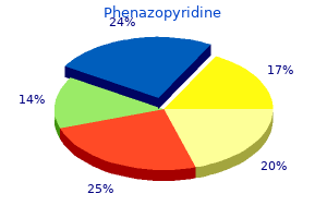 buy phenazopyridine with paypal