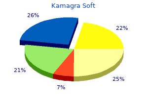 purchase generic kamagra soft from india
