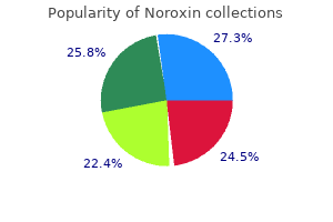 discount noroxin express