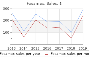 purchase 70mg fosamax free shipping