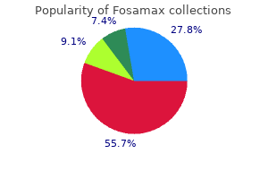 best order fosamax