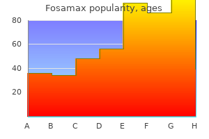 buy cheap fosamax 70mg line