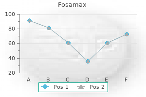 buy fosamax in india