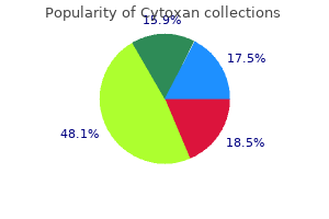 trusted 50mg cytoxan