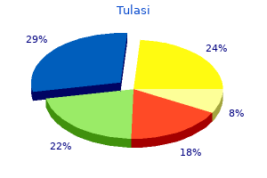 buy tulasi in united states online