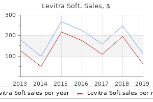 order 20 mg levitra soft with mastercard