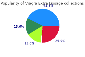 purchase viagra extra dosage in india