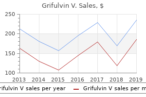 purchase grifulvin v online