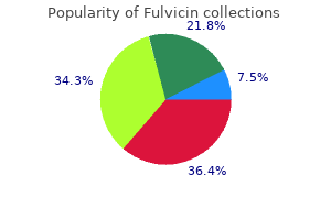 discount 250 mg fulvicin with mastercard