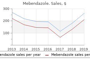 buy cheap mebendazole 100 mg online