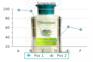 generic sinequan 10 mg