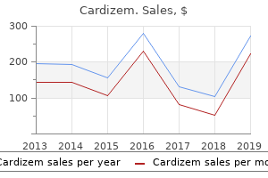 purchase cardizem with paypal