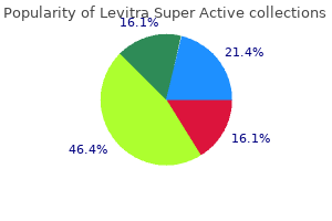 order levitra super active 20 mg amex
