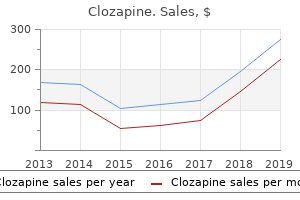 buy clozapine 50 mg visa