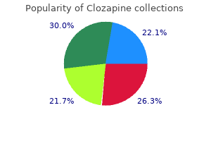 generic clozapine 50mg amex