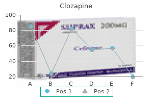 purchase clozapine amex
