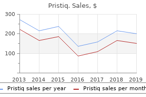 purchase pristiq in india