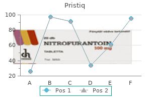 discount 100mg pristiq overnight delivery