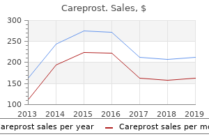 careprost 3ml free shipping