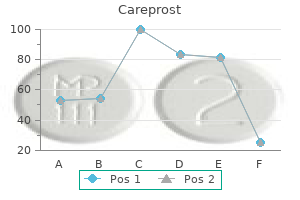 purchase 3ml careprost free shipping