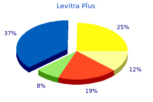 buy levitra plus with amex