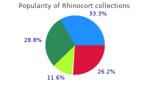 generic 100 mcg rhinocort otc