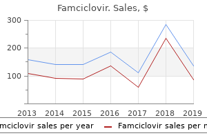 buy famciclovir line