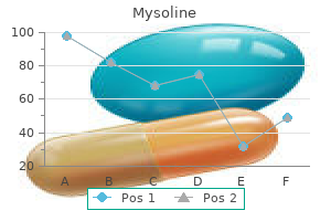 order generic mysoline on-line