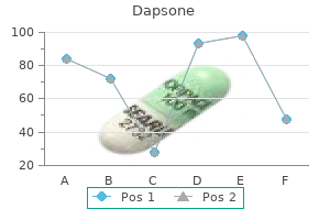 generic dapsone 100 mg without prescription