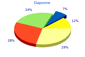 purchase dapsone without a prescription