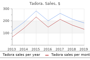 purchase tadora without prescription