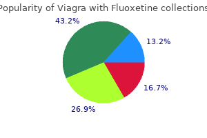 order 100/60mg viagra with fluoxetine