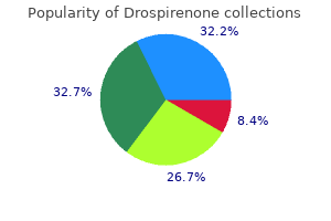 order generic drospirenone on line