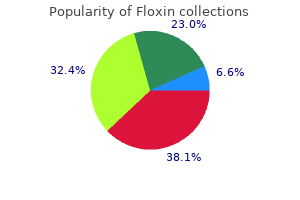 cheap floxin 200mg without a prescription
