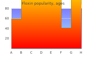 floxin 400 mg online