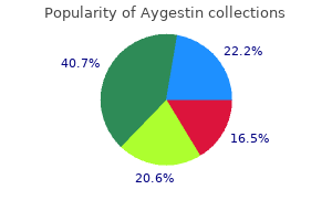 discount aygestin 5 mg overnight delivery