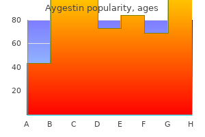 generic aygestin 5 mg overnight delivery