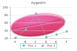 generic aygestin 5mg