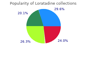order loratadine on line amex