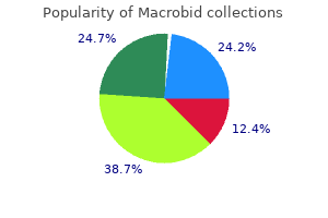 order macrobid online now