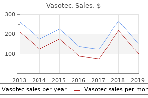 purchase discount vasotec on line