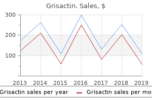 order grisactin without a prescription