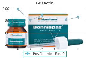 buy grisactin online now