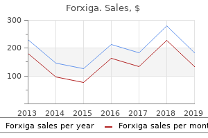 5 mg forxiga amex