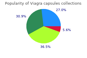 order viagra capsules cheap