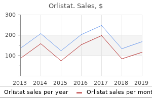 60 mg orlistat