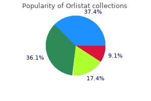 proven orlistat 60mg