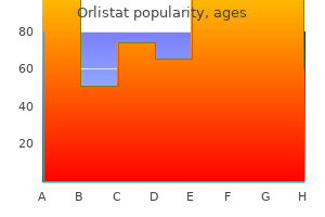 buy orlistat with mastercard