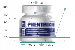 cheap orlistat 120 mg visa