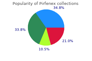 buy discount pirfenex 200 mg